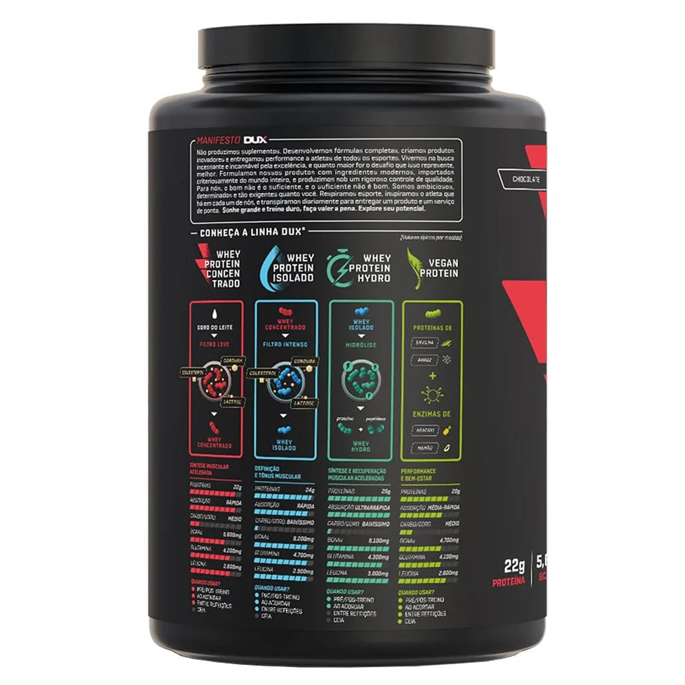 Whey Protein Concentrado Chocolate Pote 900g Dux Nutrition